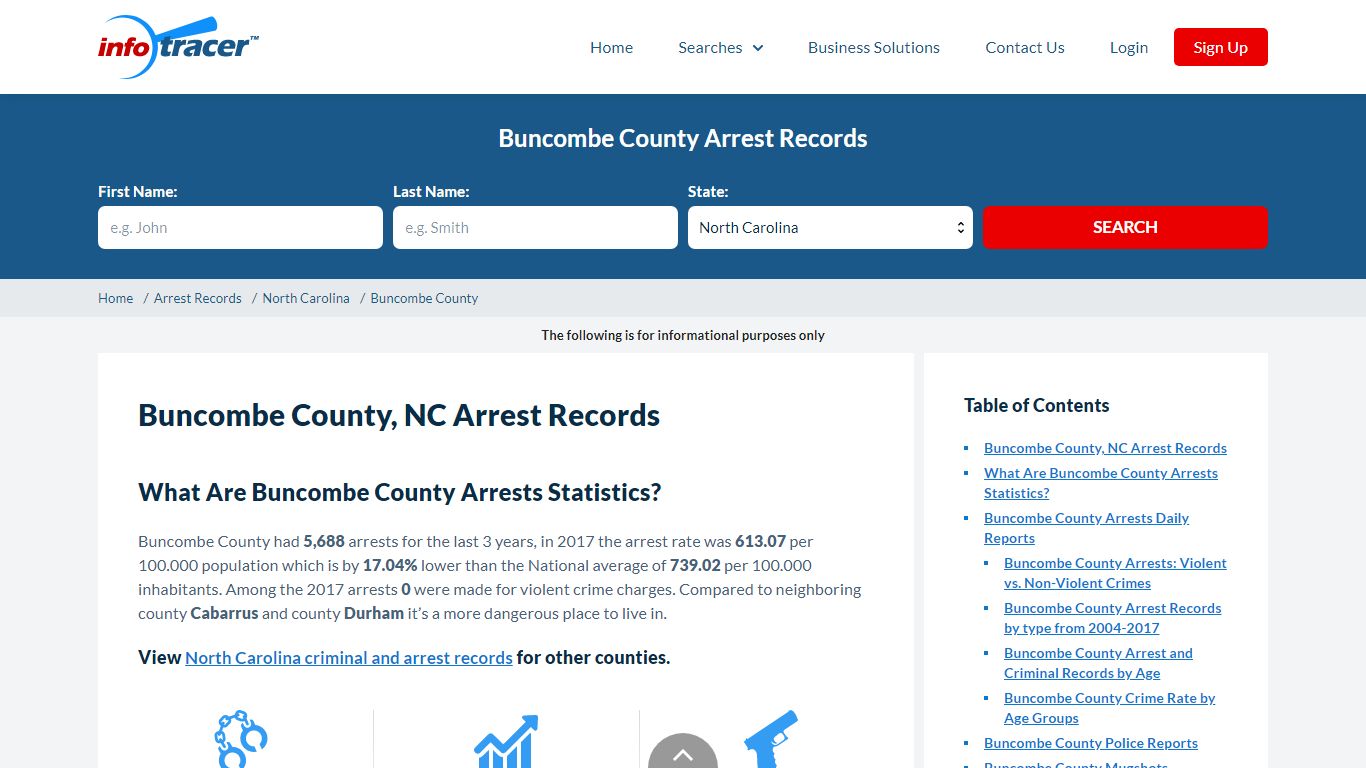 Buncombe County, NC Arrests, Jail Inmates & Mugshots ...